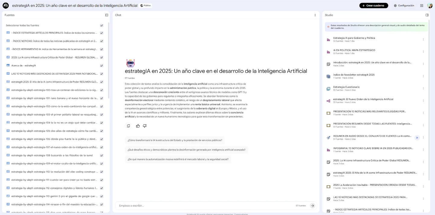 The public estrategIA 2025 notebook in NotebookLM, with sources on the left, a chat and generated introduction in the centre, and Studio outputs on the right. The central text is translated below.