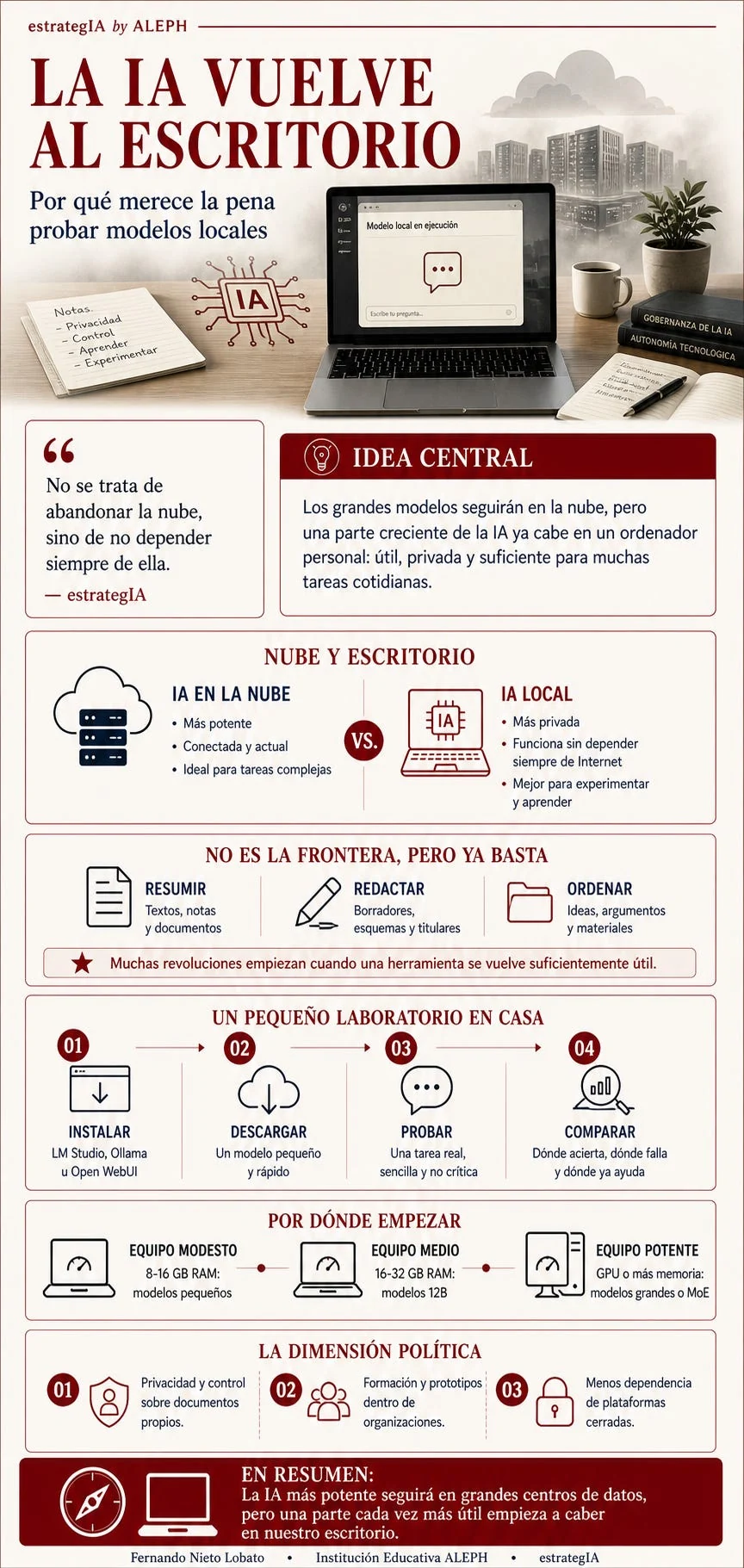 Infographic explaining local AI, practical first steps and its implications for technological autonomy.