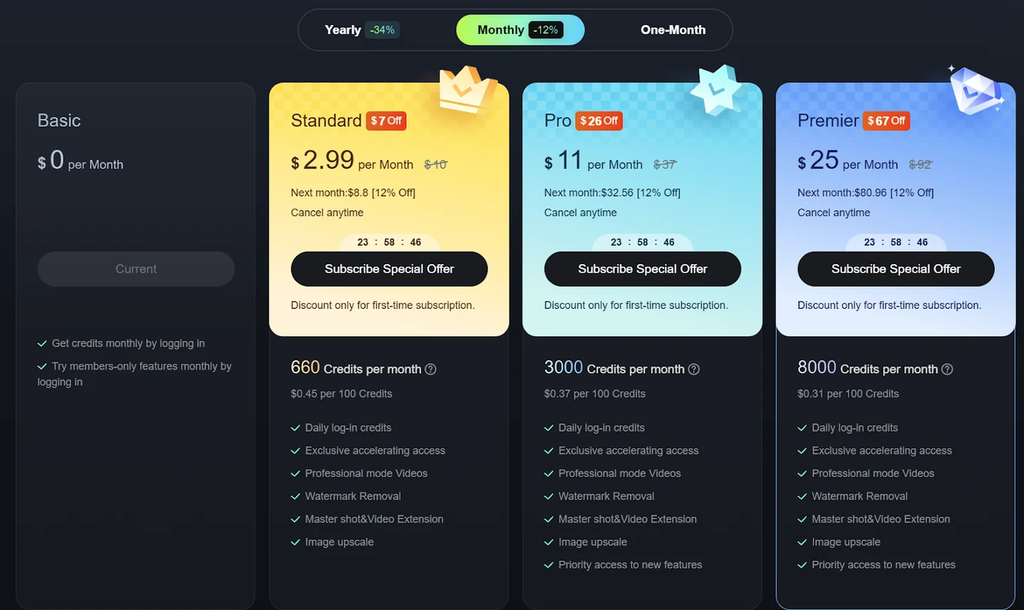 Historical Kling pricing screenshot comparing Basic, Standard, Pro and Premier, including introductory and following-month prices. Accessible details follow.