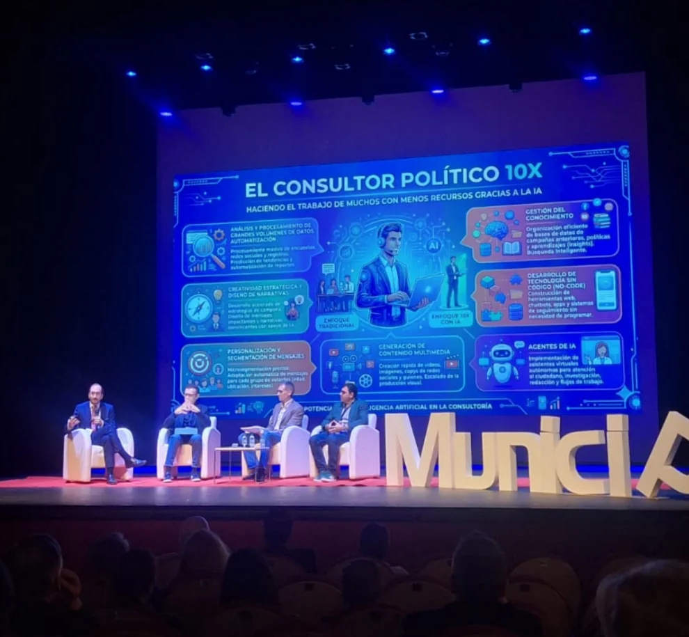 Roundtable with the 10x political consultant framework on screen.