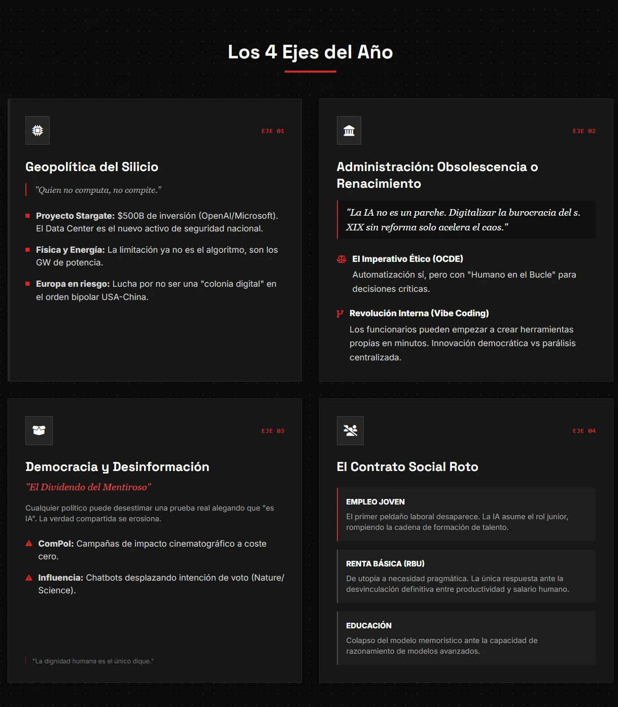 Four panels covering silicon geopolitics, public administration, democracy and disinformation, and the broken social contract. Their full text follows.