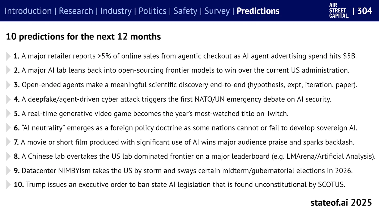 State of AI 2025 slide listing ten predictions for the following twelve months.