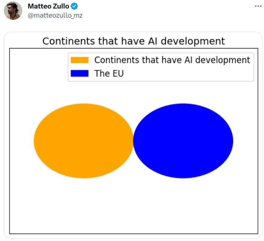 Matteo Zullo posts a satirical two-circle chart separating AI development from the EU.