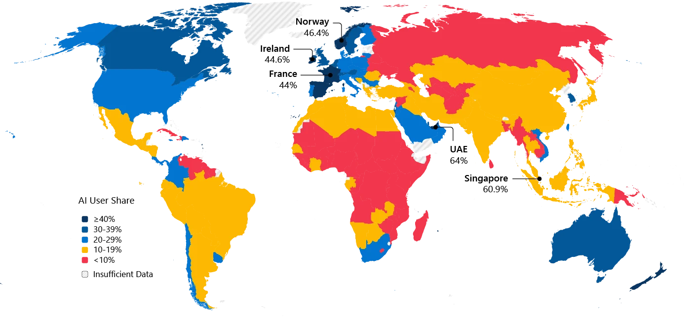 World map of AI diffusion by country, with adoption bands and hatched missing-data areas.