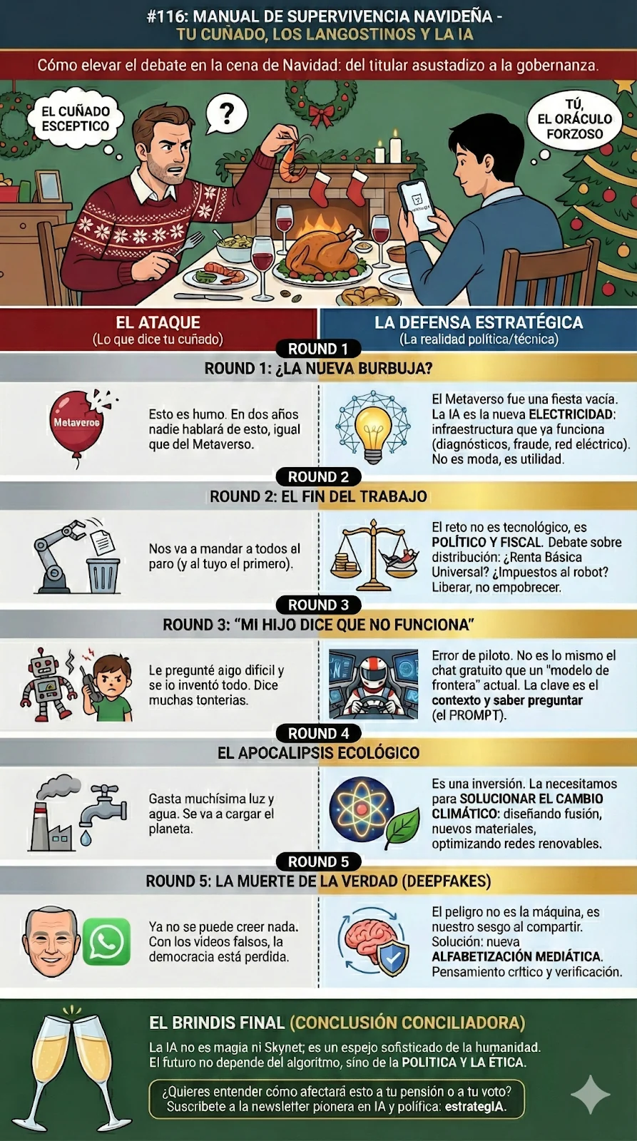 Christmas survival infographic: a sceptical brother-in-law challenges the family’s reluctant AI oracle over prawns, followed by five arguments and strategic replies. Full English text follows.