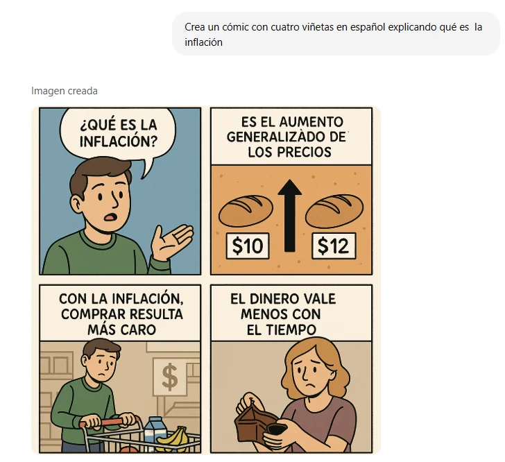 ChatGPT screenshot of a four-panel inflation comic; the full prompt and all four panels are translated below.