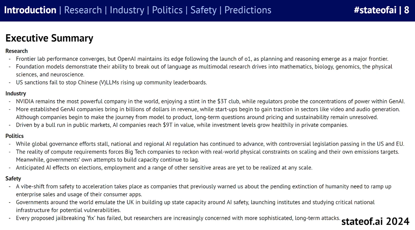 State of AI Report 2024 executive summary, with three points each on research, industry, politics and safety; full transcript follows.
